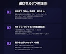 AI搭載LP・ホームページを制作しますます AIチャットボット付きで集客力UP＋スマホ対応込み イメージ2