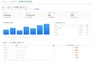 Googleスプレッドシートを自動化します EC・ネットショップ事業者向け／在庫・売上管理を自動化 イメージ1