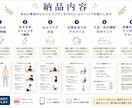 肩こり・腰痛のお悩みに！ケアプランを作成します 整体師があなた専用セルフケアプランを作成します イメージ3