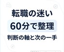 モニター価格　キャリア面談いたします 迷いや不安の正体を一緒に言語化して見つけよう イメージ3