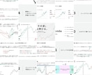 初心者からプロ級になるための秘密の手法を教えます スマホ一台、知識ゼロからでもOK。手軽に実践できます。 イメージ3