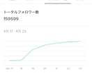 フォロワー17万人がTikTokコンサルします ノウハウを全てお伝えします。僕と一緒に企画を考えませんか？ イメージ6