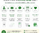 売れるLINE導線、LINE構築をします LINE公式から拡張ツールまで対応可能 イメージ3