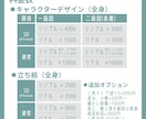 キャラクターデザイン、立ち絵作成行います TRPGネタバレ差分対応、細かいデザインを反映可能！ イメージ2