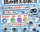 AI社員運用構築のサポートします Claude Code × Codex 完全実装1on1 イメージ5