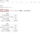 超・伝説のせどりメルマガに格安で広告をおだしします 炎のメルマガ！ブックオフせどりマガジンのヘッダー広告大募集！ イメージ3