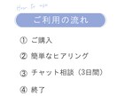 適応障害・休職経験⭐️3日間チャットで相談できます 否定されずに、まずは短く試せます イメージ8
