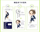SNS・名刺に最適！似顔絵イラスト作成します 最短翌日納品OK！ビジネスも個人利用も、柔軟に対応します イメージ5