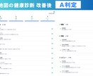 事前DM相談無料｜Googleマップ集客診断します 購入前に現状確認・方向性を無料で相談 イメージ3