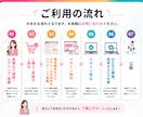 集客向上×品質あるHPをデザインで解決します studioを活用したオリジナルＨＰをご提供します イメージ2