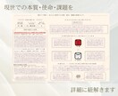 使命や才能を知って悩みを解消「マヤ暦診断』致します 恋愛や仕事、夫婦関係をうまくいかせたい方に！ヒーリング注入 イメージ3