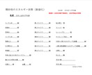 ダウジングでエネルギー診断します チャクラや金運体質などをダウジングで数値化！一目瞭然！！ イメージ1