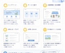 お店や個人事業向けのサイトを作ります 初めてでも頼みやすいシンプルなサイト作成！ イメージ3