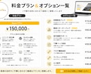 WordPressでホームページ制作します 企画・デザイン・公開まで一括対応します イメージ5