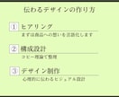 サムネイル・図解・チラシ・広告画像を作成します LPのFVやスライド資料、コンテンツ内の画像。想いを形に。 イメージ8