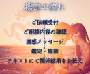 今月限定価格！龍神縁結びでお二人の未来を鑑定します 鑑定文2000文字以上のPDFで届け♡復縁・複雑愛・片思い イメージ5
