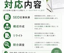 SEO記事の構成案を作成します 読者とSEOを意識した構成をご提案 イメージ2