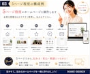 サーバー・ドメイン込みでホームページを作成します WordPress  SWELL 【全て込】お任せください イメージ3