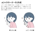 シンプルで使いやすい！楽しいイラストお描きします ★素材サイトで販売経験あり★SNS動画やブログの挿絵に♪ イメージ5