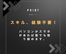 Brainアフィリ　最短３日で１万稼ぐ方法教えます Braiｎアフィリエイト　在宅OKの簡単副業入門 イメージ4