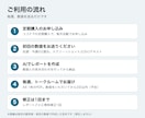 売上と数値を毎週1枚のレポートにまとめます 週次1枚PDF｜前期比と気づき3点｜数値を送るだけ イメージ3
