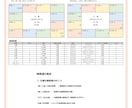 健康運【インド占星術】鑑定書をお送りします －何度も見返せる鑑定書ドキュメントPDFをデータでお届け イメージ2