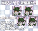 ケモノ、獣人のイラスト、立ち絵描きます 昨今需要の増えたケモノ、獣人竜人のイラストです。 イメージ2