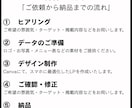 美容・ヘアサロン特化！来たいと思うLP制作します スマホで見やすく予約が増える集客ページを低価格で作成します！ イメージ10