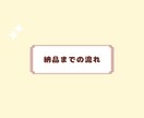 あなたのアイコン制作します オリジナルイラストで様々な利用目的に対応可！ イメージ2