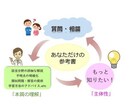京大卒、家庭教師歴6年の講師が質問に答えます ハイクオリティな学習相談、質問受けのサービスです イメージ9