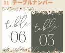 高品質◎結婚式用デザインテンプレートをお渡しします メニュー表/ドリンクメニュー表/テーブル番号/招待状を20枚 イメージ4