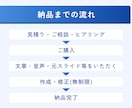 セミナー資料のスライドを作成します 配布資料用・プレゼン用等 用途に応じてデザイナーが作成 イメージ6