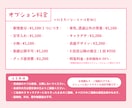 グッズや配信に最適♩デフォルメイラスト描きます 商用利用OK！実績300件超♩ イメージ3