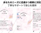 いろんなニーズに合わせて名刺を作成いたします 両面OK！仕事などで役立てるような名刺をデザインします！ イメージ3