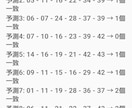 ロト６自動分析を提供します ロト６分析アプリ　アンドロイド専用 イメージ5