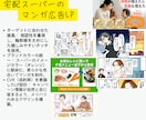 先着3社限定！マンガ制作×LP実装一括制作します 10名のプロチームが「売れる」マンガLPを構成から一括制作 イメージ5