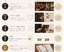 飲食店の高級感あるメニュー、POPを制作します 売上につながるハイセンスで高級感あるデザイン イメージ10