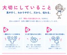文章・情報を整理して伝わる図解を作成します SNS・note・資料を見やすく分かりやすく「見える形」に。 イメージ4