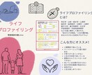 子育て・夫婦関係のイライラ要因を視覚化します ゆとりある、心豊かな人生の羅針盤を手に入れませんか？ イメージ2
