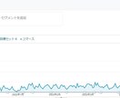 SEO週次・月次レポートの雛型を作成いたします SEO施策のBTOB契約では予算が合わないお客様へ イメージ4