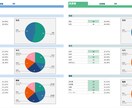 Lステップやエルメの構築、データ分析します Lステップをスプレッドシートと連携させコンバージョンアップ！ イメージ5