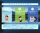 政府公認のプロがNZ移住や親子留学をサポートします 留学会社に頼らず親子留学を実現。NZ在住の私の実体験から提案 イメージ4