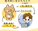 絵本の1ページのようなゆるふわイラストを作成します SNS/ブログ　ゆるふわ癒しアイコンを作成いたします イメージ2