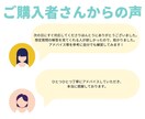 受験の面接での想定質問を一緒に考えます 逆転合格！総合型選抜で憧れのあの大学に合格 イメージ4