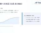 高品質なアプリやシステムをプロが開発します 上場企業サービスの開発実績あり。プロの技術で理想を形にします イメージ8