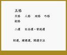 姓名判断であなたのお名前鑑定します モニター様募集★10名様までこの価格で鑑定します　鑑定書つき イメージ2
