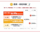 AI生成資料特化！整ったパワポデータへ再構築します 崩れない構造と統一感ある資料に再構成！画像スライドにも対応！ イメージ3