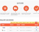 タオバオ集運サービス利用者のサポートいたします 集運利用時にカベににぶつかった場合、中国語の問題等解決します イメージ2