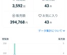 ココナラで「愛される占い師♡」になるサポートします ✨元主婦プラチナ認定占い師✨️月売上120万超のノウハウ✨️ イメージ2