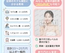 撮影費用0円に!?実写級AI画像生成します 今日からモデル撮影なしでOK｜商用利用可 イメージ2
